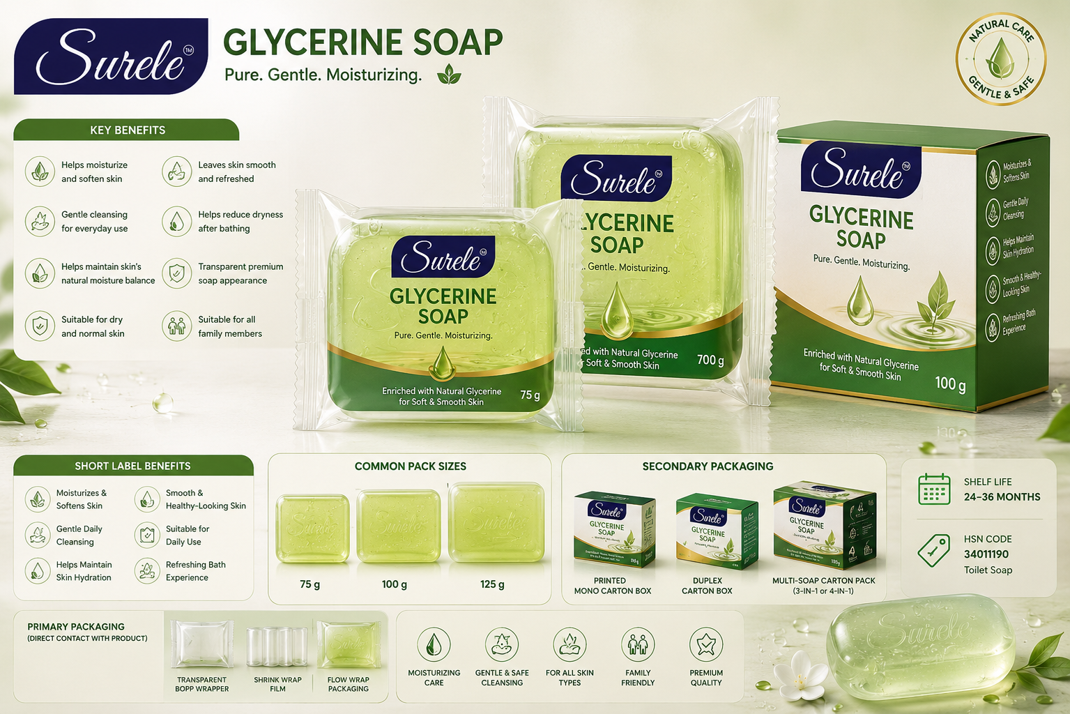 Soaps & Oils